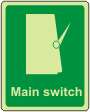 Main switch
